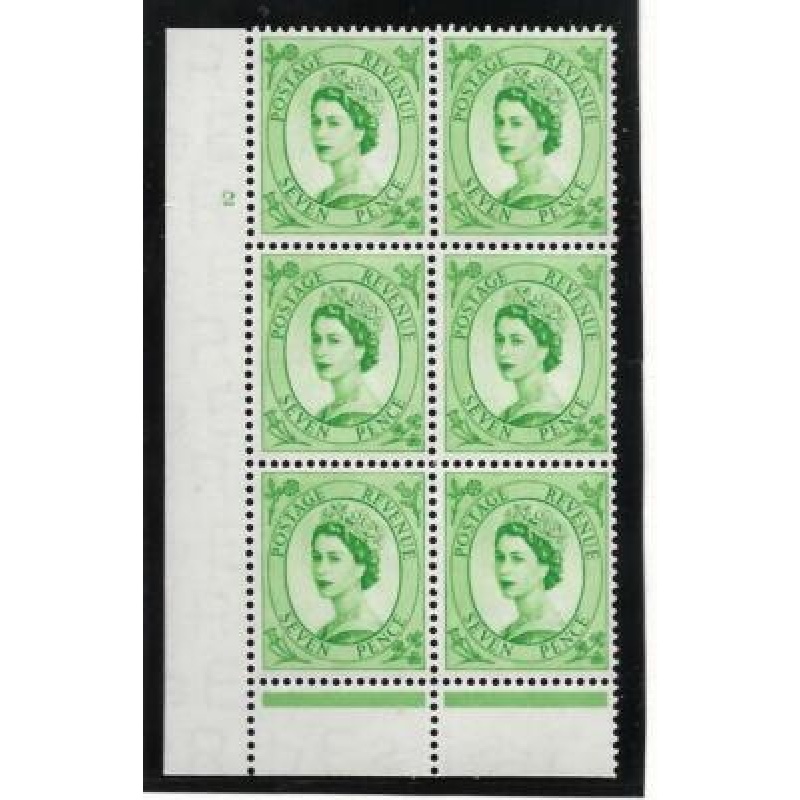 7d Wilding Tudor Wmk Cylinder 2 No Dot perf type B(I P) UNMOUNTED MINT