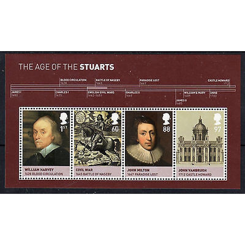MS3094 2010 Age of the Stuarts miniature sheet UNMOUNTED MINT/MNH
